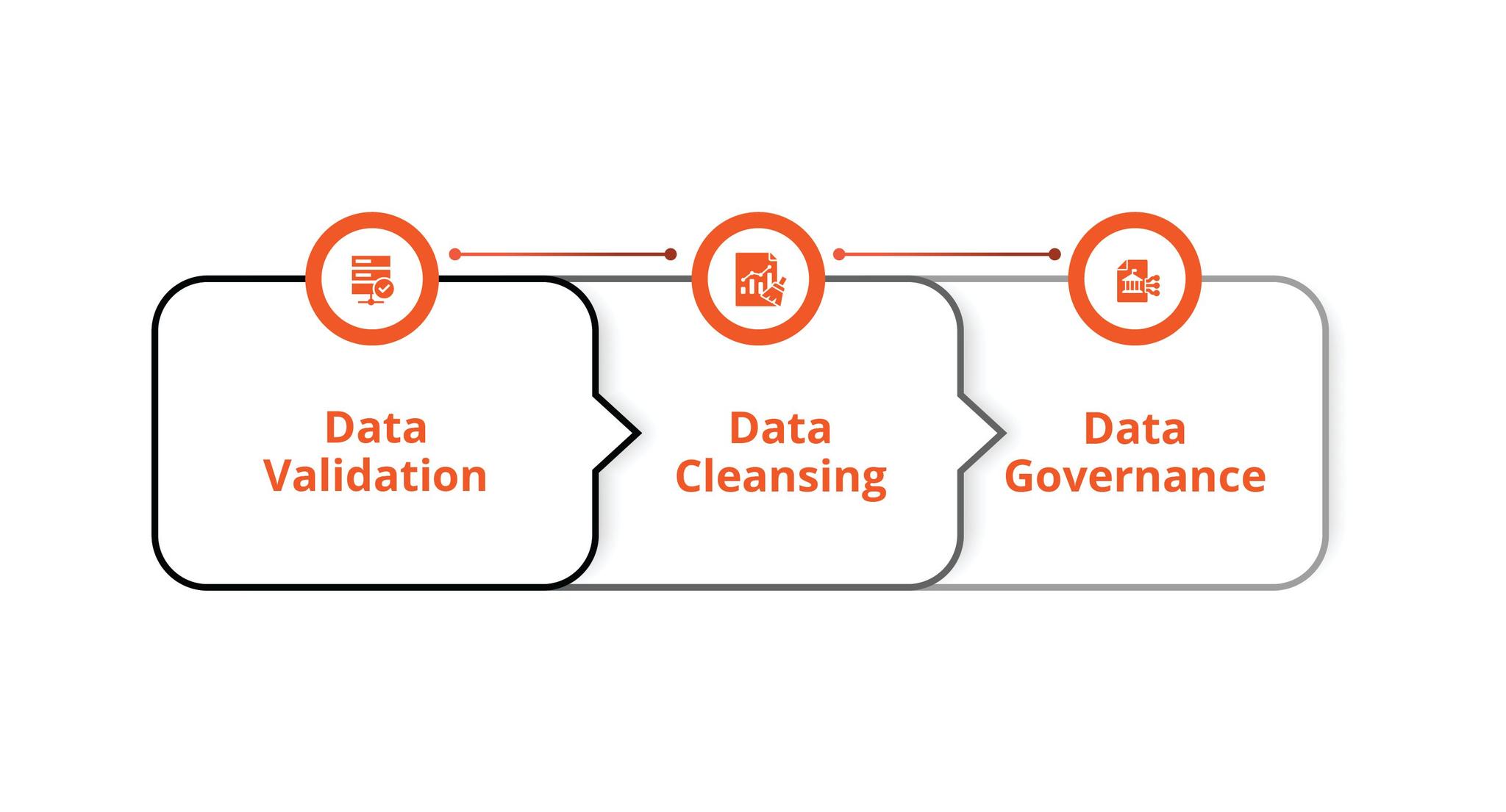 data governance frameworks.jpg